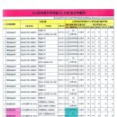 지엘하우징 이미지