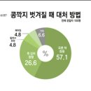 콩깍지 이미지