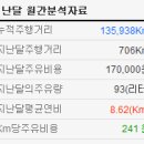 자유로1L 이미지