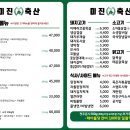 미진축산못골점