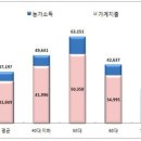 젊은어부 노컷뉴스
