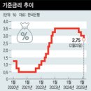 비엔피무역