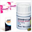 무한경쟁 열차 올라탄 &#39;고지혈+고지혈 복합제&#39; 시장 이미지