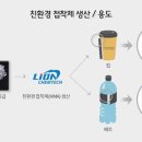 에스케이(SK)종합가스