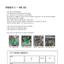 선유농장 이미지