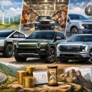 공항LPG충전소 | 전기 픽업트럭 추천 TOP3｜가격·출고기간·장단점 총정리