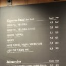 비엔나커피하우스잠실역점
