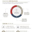 정문철영어학원