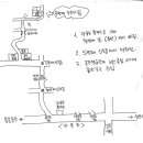 [경기파주]조이피아에서 11월 26일에 벙개있어요~ 이미지