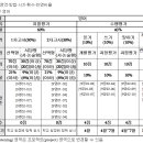 전주양현중학교 이미지