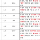 코퍼스네트웍스 네이버블로그