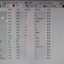 효동크리닝 이미지
