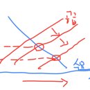 우리복사 이미지