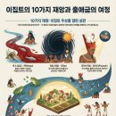 14일 : 출애굽기 7~11장 이미지