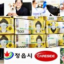 (주)케어사이드 이미지