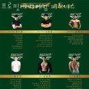 프로핏 피트니스 이미지