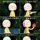 구우다