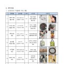 한국업사이클센터 이미지