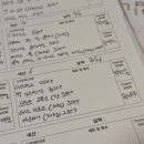 하이브짐 | 헬스 처음이라면? 검단PT 하이브짐 박민형 트레이너 후기