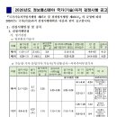 애플정보통신