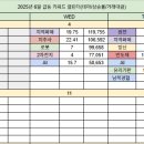 헥토_카카오페이_3