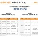 에스티자산관리 이미지