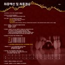로드필드주