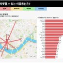 Q대를넘어서 이미지