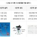 삼한엔지니어링