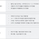 정우약품 이미지