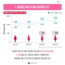 지노메디 이미지