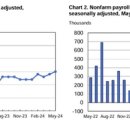 종합상회 이미지