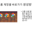 3차시-크롬브라우저 설정및 구글계정로그인/포토설정 이미지