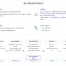 미소산부인과의원 이미지