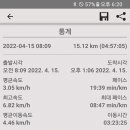 군외면사무소 이미지