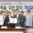 국민건강보험공단 이미지