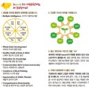 대전송림초등학교 이미지