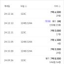 예당초등학교앞 이미지