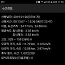 월드사우나 이미지