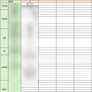 (주)더원투어 | ❥-02 대구 웨딩홀 투어 리스트 | 워킹 결혼준비 홀투어 체크리스트 공유!