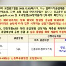 영종대로252번길 이미지