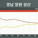 사파동283 이미지