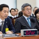705. “국정에 부합하는 수사할 것” = 여당에 맞장구친 = 중수청장 이미지