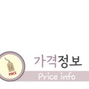 지에스(GS)25 노원정보도서관점 이미지