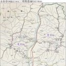마차산슈퍼 티스토리