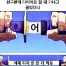 고픔달 | 마운자로 1단계 가격 효과 한달 변화 후기