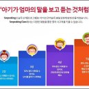 씨피코리아 이미지