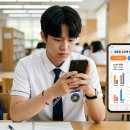 (주)티플러스 | 알뜰폰 고등학생 요금제, 직접 바꿔보니 월 5만원이 1만원대가 됐어요