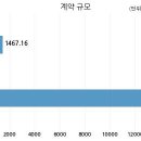 주식회사성원기업 이미지