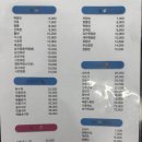 북경코스요리 | 부산 동구 수정동 중국요리 맛집 ‘북경’ – 정통 코스 요리 후기!